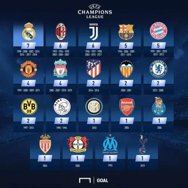 EPL S20 小组赛：16强手到擒来！ BIG 2-1 CoL